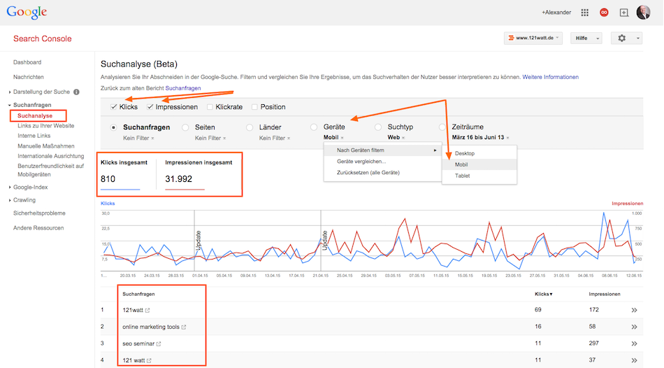 Analyse mobiler Suchanfragen in der Google Search Console