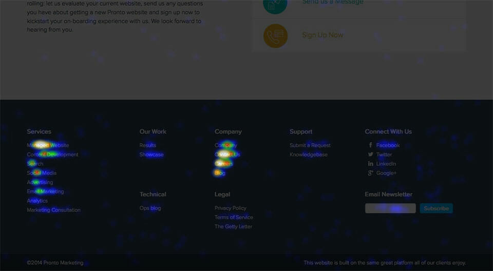 Eine Heatmap, die mit Crazyegg erzeugt wurde