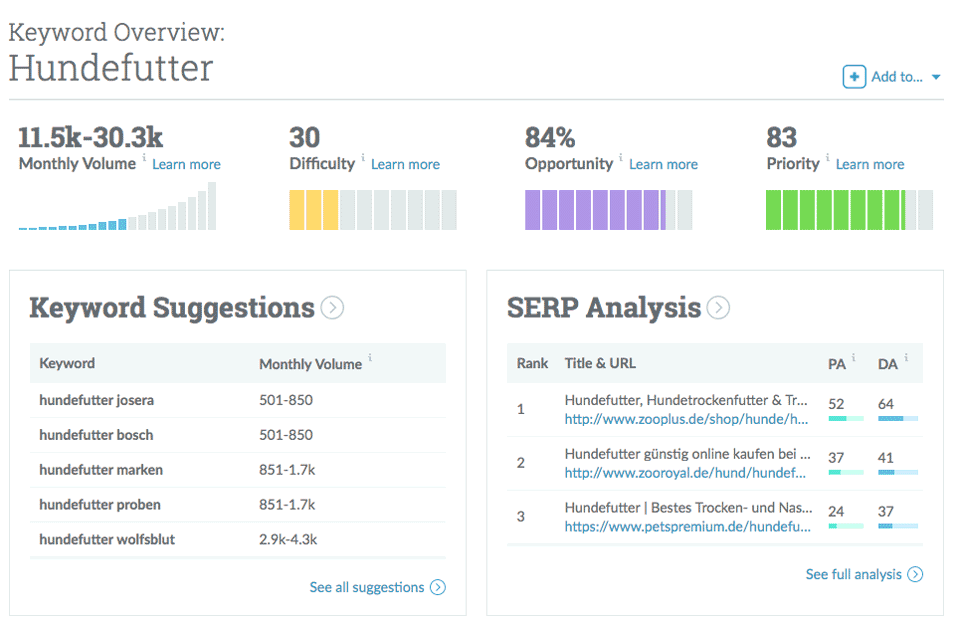 content-marketing-moz-keyword-explorer