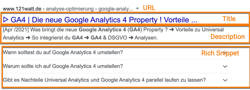 Optimiertes Snippet zur Erhöhung der Klickrate (CTR)