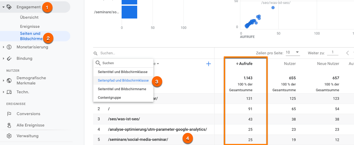 Das Ereignis page_view in Google Analytics 4 analysieren