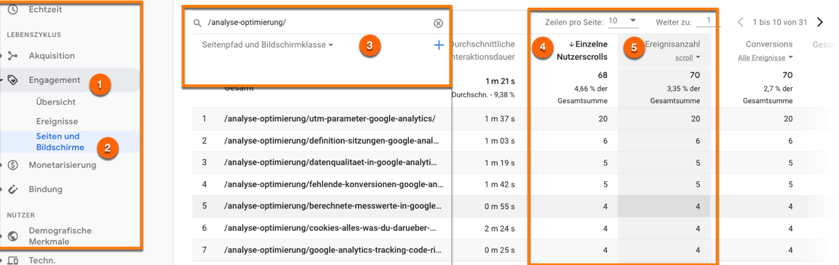 Den Event en=scroll in Google Analytics Version 4 im Bericht Engagement analysieren