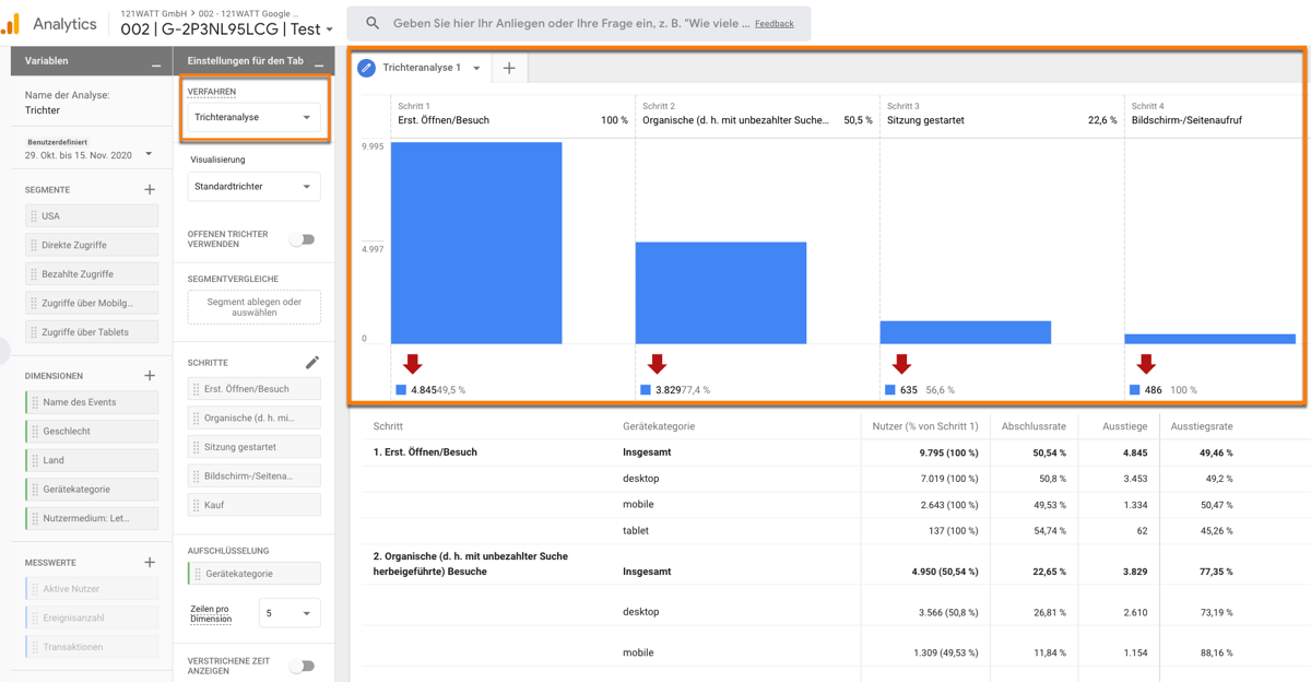 Beispiel einer Pfadanalyse im Analyse Hub von Google Analytics 4 (GA4)