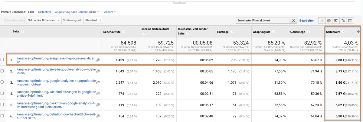 Cross-Page Attribution in Google Analytics (Universal Analytics)