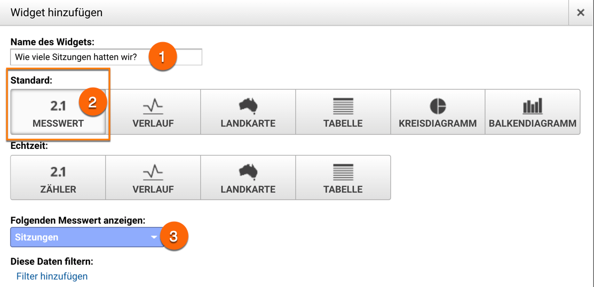 Erweitertes Widget in Google Analytics Dashboards mit zwei Metriken und Filter