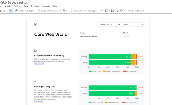 Google Data Studio Dashboard - Crux - Core-Web Vitals