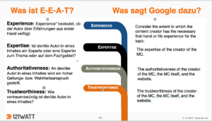 Was bedeutet E-E-A-T für Google und in der Suchmaschinenoptimierung (SEO)