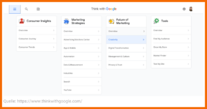 Think With Google Menü: Consumer Insights, Marketing Strategies, Future of Marketing & Tools