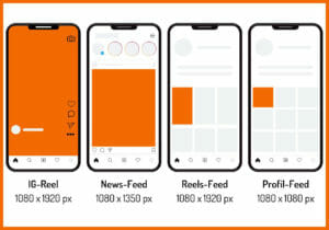 Hier siehst du die verschiedenen Bildgrößen für IG-Reels: Fullscreen, im News-Feed, im Reels-Feed und im Profilraster