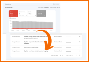 Auf dem Bild wird dargestellt, wo du in der Google Search Console Duplicate Content findest.