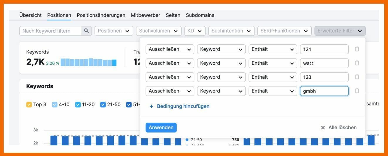 Hier siehst du am Beispiel der 121WATT, welche Filter für die Keyword-Recherche in SEMrush gesetzt werden.