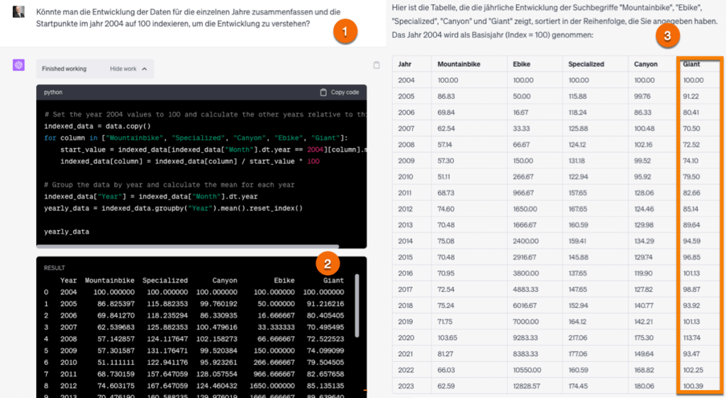 Python im code-interpreter mit weiteren Analysen