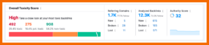 Backlink Audit (SEMrush): Overall Toxicity Score deiner Website