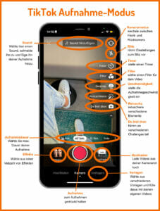 Der TikTok Aufnahme-Modus: Kameramodus, Nlitz, Timer, Filter, Geschwindigkeit, Retusche, Du bist dran, Hochladen, Vorlagen, Aufnahme, Effekte, Aufnahmedauer, ound