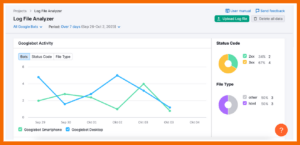 Log File Analyzer Part 1