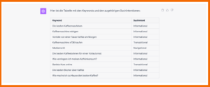 Ausgabe zum Prompt: "Ich habe unten eine Liste von Keywords aufgeführt. Bitte erstelle eine Tabelle mit zwei Spalten. In der Linken spalte soll das Keyword stehen, in der rechten Spalte der Suchintent zum jeweiligen Keyword. Unterscheide bei der Suchintention zwischen transaktional, informational und navigational. Hier ist die Liste [Liste der Keywords]" Die besten Kaffeemaschinen > Informational; Kaffeemaschine reinigen > Informational; Vorteile von einer Tasse Kaffee am Morgen > Informational; Kaffeemaschine x736 kaufen > Transaktional; Mediamarkt Navigational; Die besten Kaffeebohnen für einen Vollautomat > Informational; Wie verringere ich meinen Koffeinkonsum? > Informational; Barista-Kurs online > Transaktional; Die besten Bücher über Kaffee > Informational; Wie mache ich zu Hause den besten Kaffee? Informational