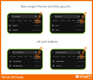 Hier sind 4 Ausschnitte aus der TikTok Suche nach Hashtags zu sehen. Folgende Aufrufzahlen werden angegeben: #deadlift = 10,1B Aufrufe; #pasta = 30,5B Aufrufe; #finanzberater = 4,0M Aufrufe; #mailverteiler = 366 Aufrufe