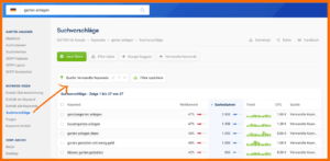 Sistrix - Ansicht Verwandte Keywords