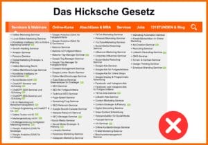 Negativ-Beispiel für das Hicksche gesetzt: Alle Seminarthemen der 121WATT sind in einer langen iste aufzehählt ohne jegliche Ordnung, Überschriften oder Einteilungen. Das Design wirkt erschlagend.