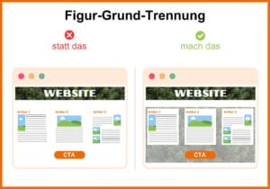 Das Gesetz der Figur-Grund-Trennung zeigt, wie wichtig es ist, dass sich Inhalte einer Website vom Hintergrund abheben. Befinden sich bspw. weiße Textblöcke auf einem weißen Hintergrund, so wirkt die Website schnell unübersichtlich und unaufgeräumt Befinden sich stattdessen weiße Textblöcke auf einem dunkleren Hintergrund. wirkt das Ganze gleich strukturierter.